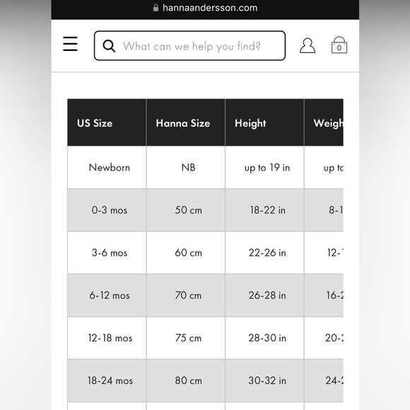 Hanna Andersson Snow Patterson Floral Multicolor Sz 80 (18-24 months) - Picture 4 of 4